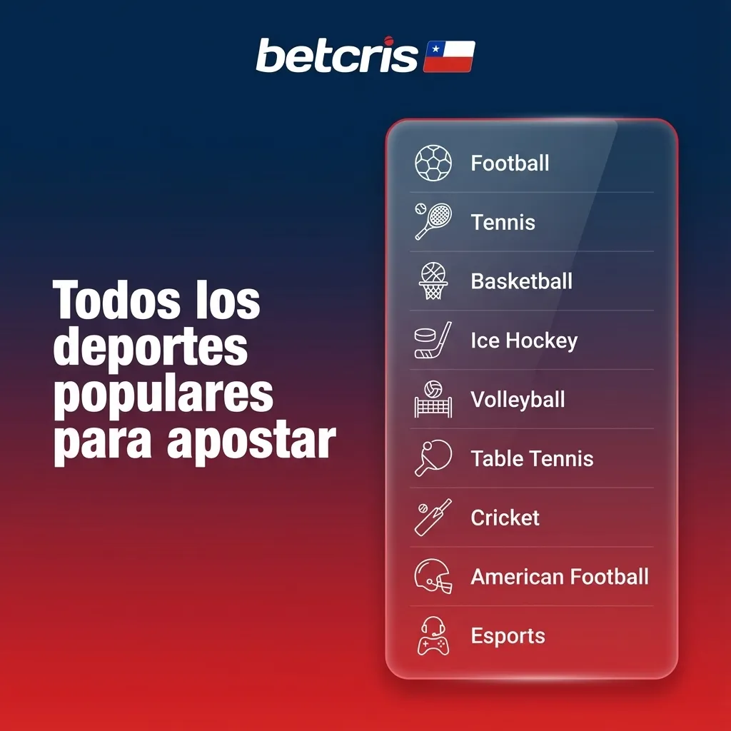 Collage de fútbol, tenis, básquetbol y vóleibol con cuotas y opciones de apuestas deportivas en Betcris Chile